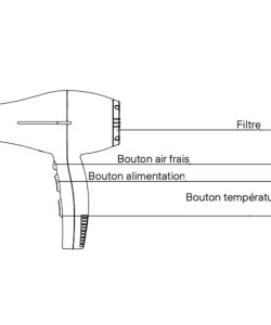 Uscator de par (feon) ODA 300 - imagine 4