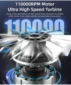 Suflantă aer TechSuit Violent Fan, 130.000 RPM, 3 viteze, galben - imagine 6